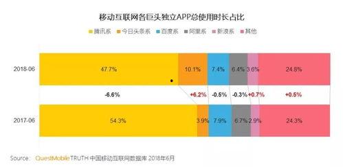 吃瓜短视频运营,揭秘吃瓜短视频运营攻略