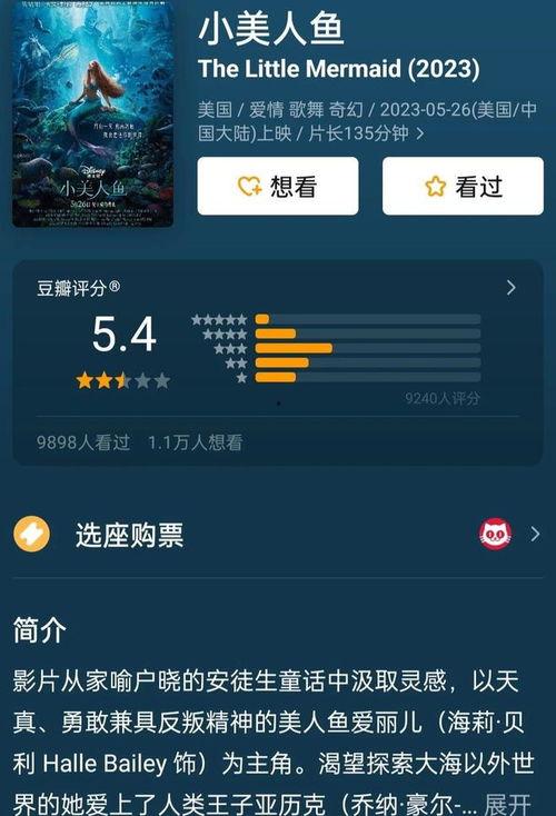 美人鱼电影吃瓜视频播放,揭秘幕后花絮与精彩瞬间！